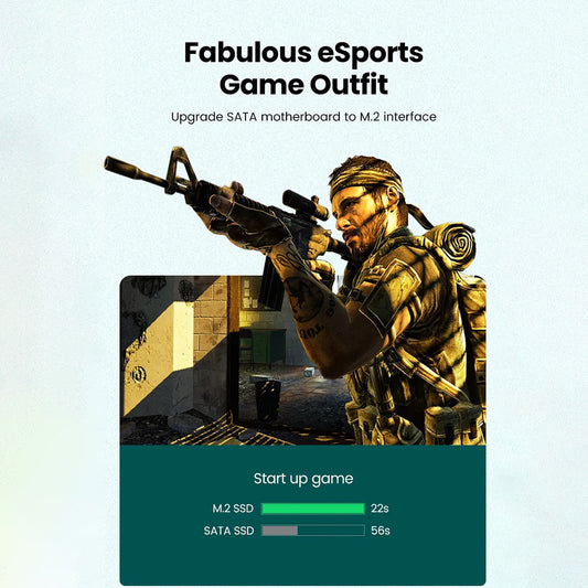 Adattatore Interfaccia SSD UGREEN CM302 (70503), NVMe M.2 - PCIe 3.0 X4