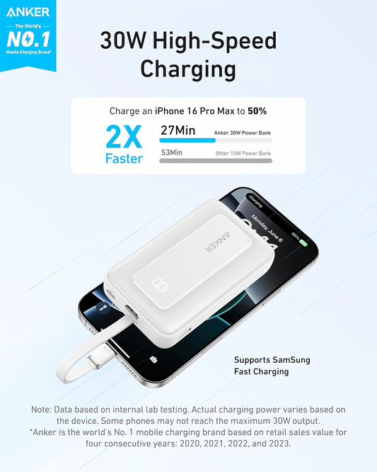 Anker Zolo Batteria esterna, 10000mAh, 30W, QC + PD, 1 x USB-A - 2 x USB-C, Bianco A1688H21
