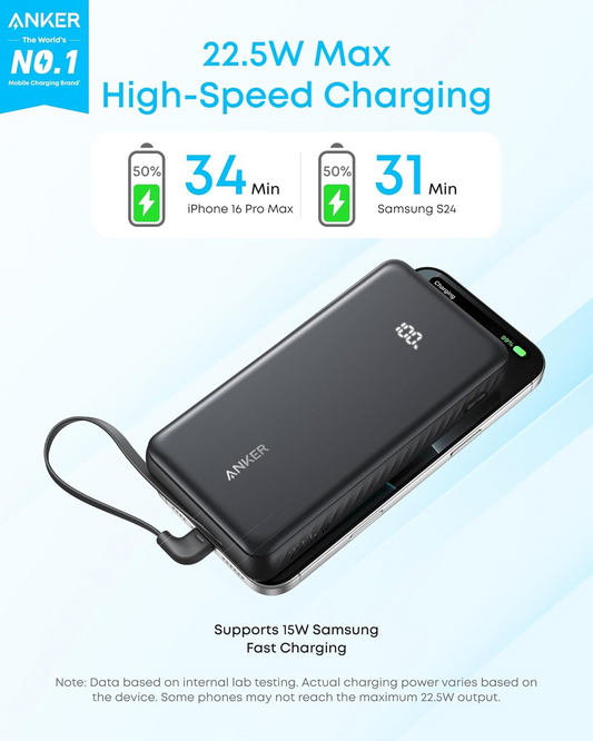 Batteria Esterna Anker Zolo, 10000mAh, 22.5W, QC + PD, 1 x USB-A - 2 x USB-C, Nera A110DH11