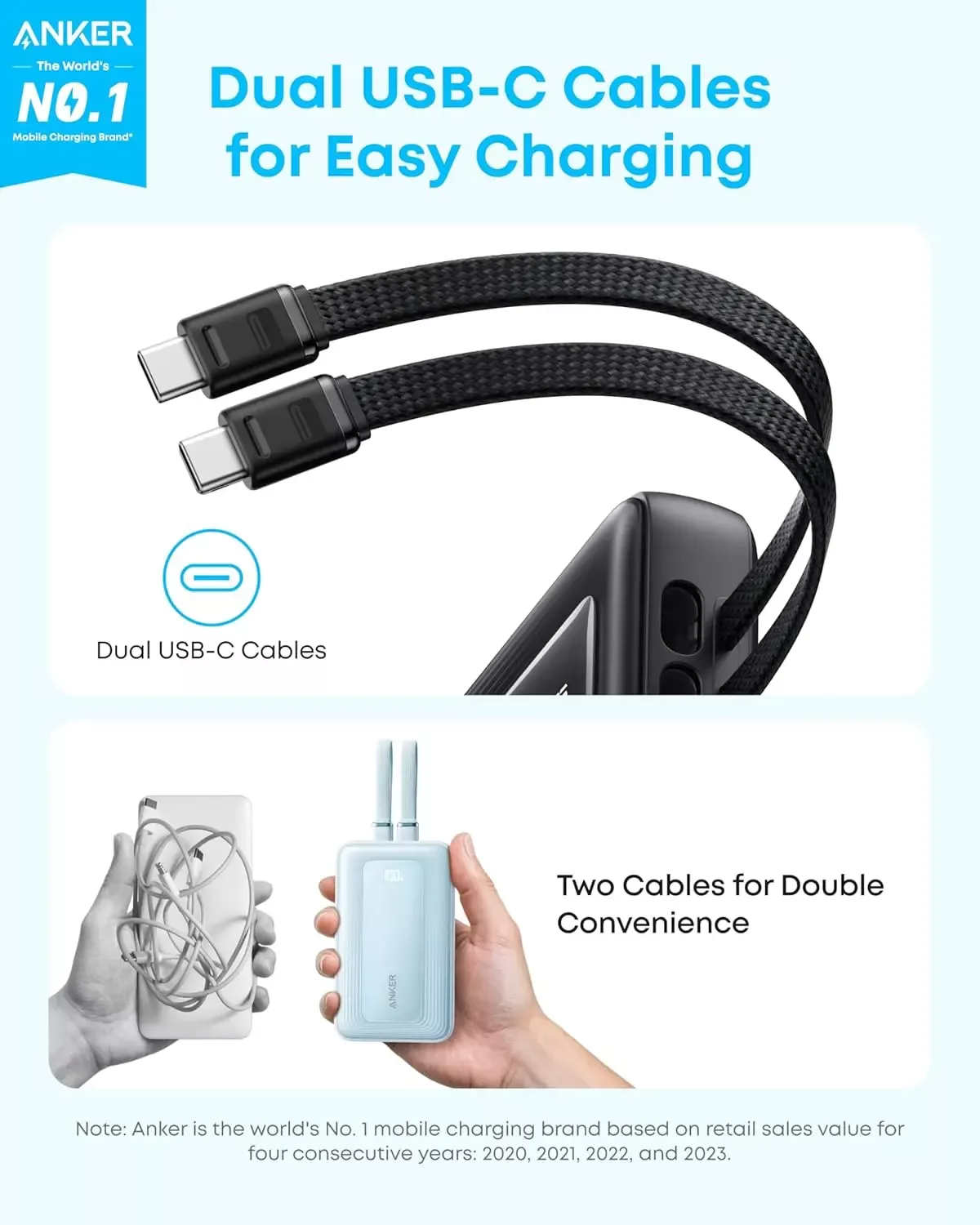 Anker Zolo External Battery, 20000mAh, 45W, QC + PD, 1 x USB-A - 3 x USB-C, Black A1681H12