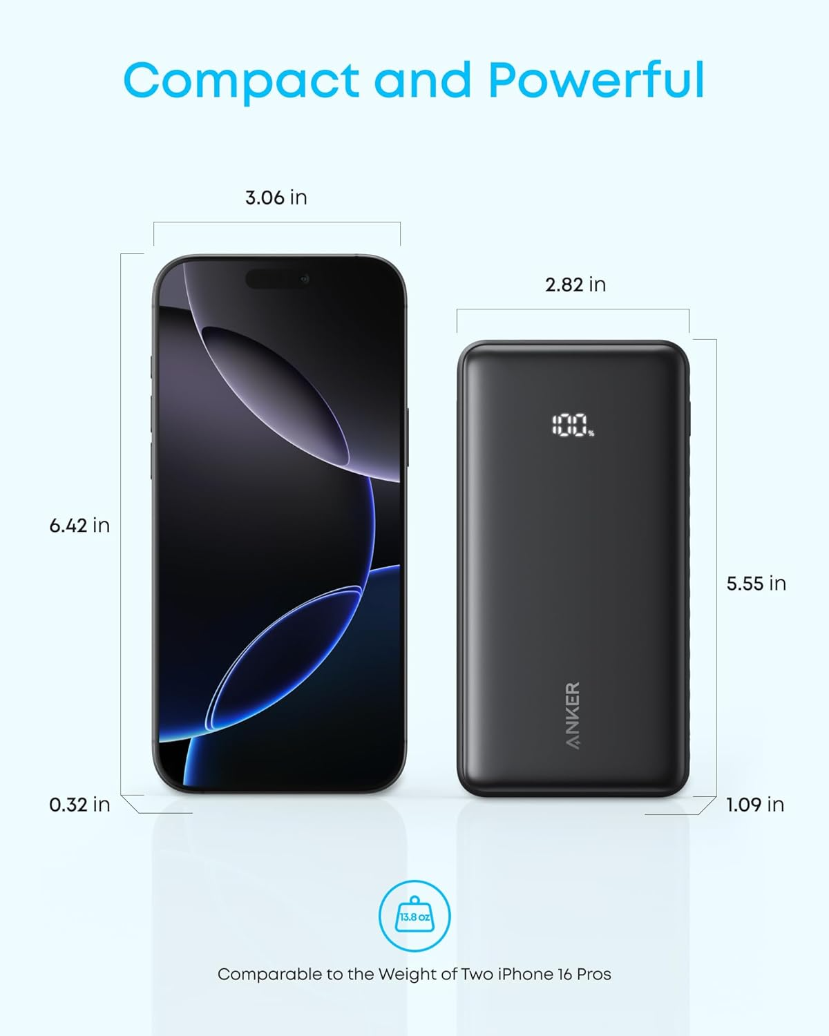 Batteria Esterna Anker Zolo, 10000mAh, 22.5W, QC + PD, 1 x USB-A - 2 x USB-C, Nera A110DH11