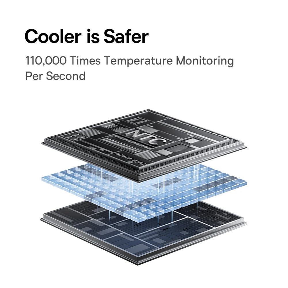Batteria Esterna Baseus EnerFill FC31 Qpow 3, 20000mAh, 45W, QC + PD, 1 x Lightning - 1 x USB-A - 2 x USB-C, Viola E0028D02