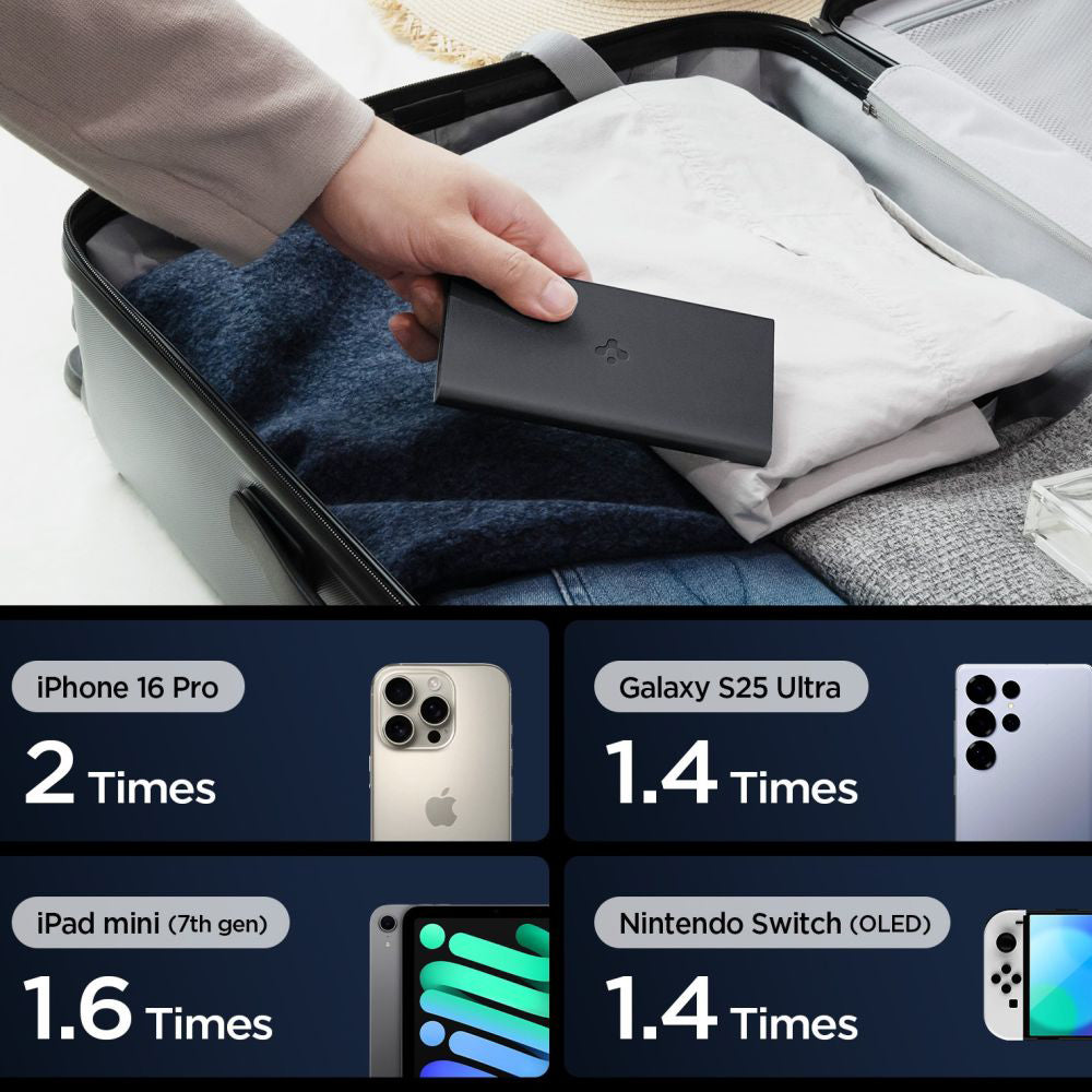 Batteria Esterna Spigen Essential, 10000mAh, 22.5W, QC + PD, 1 x USB-A - 2 x USB-C, Nera