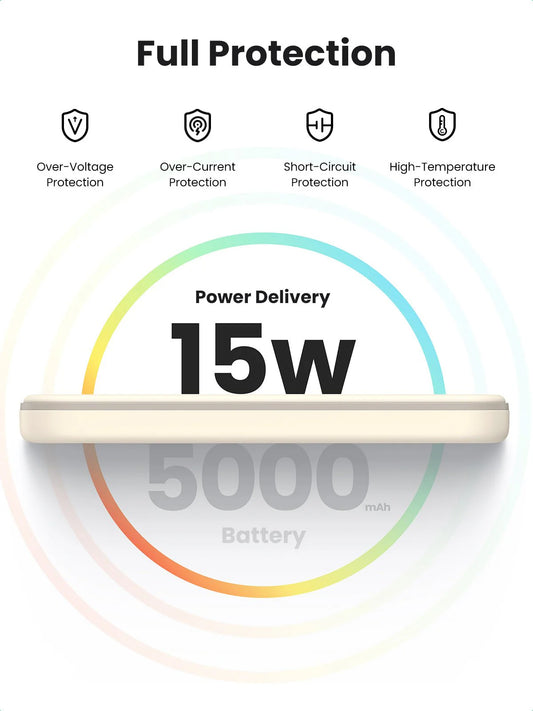 UGREEN PB560 Batteria esterna senza fili, 5000mAh, 15W, PD + QI, 1 x QI - 1 x USB-C, Beige