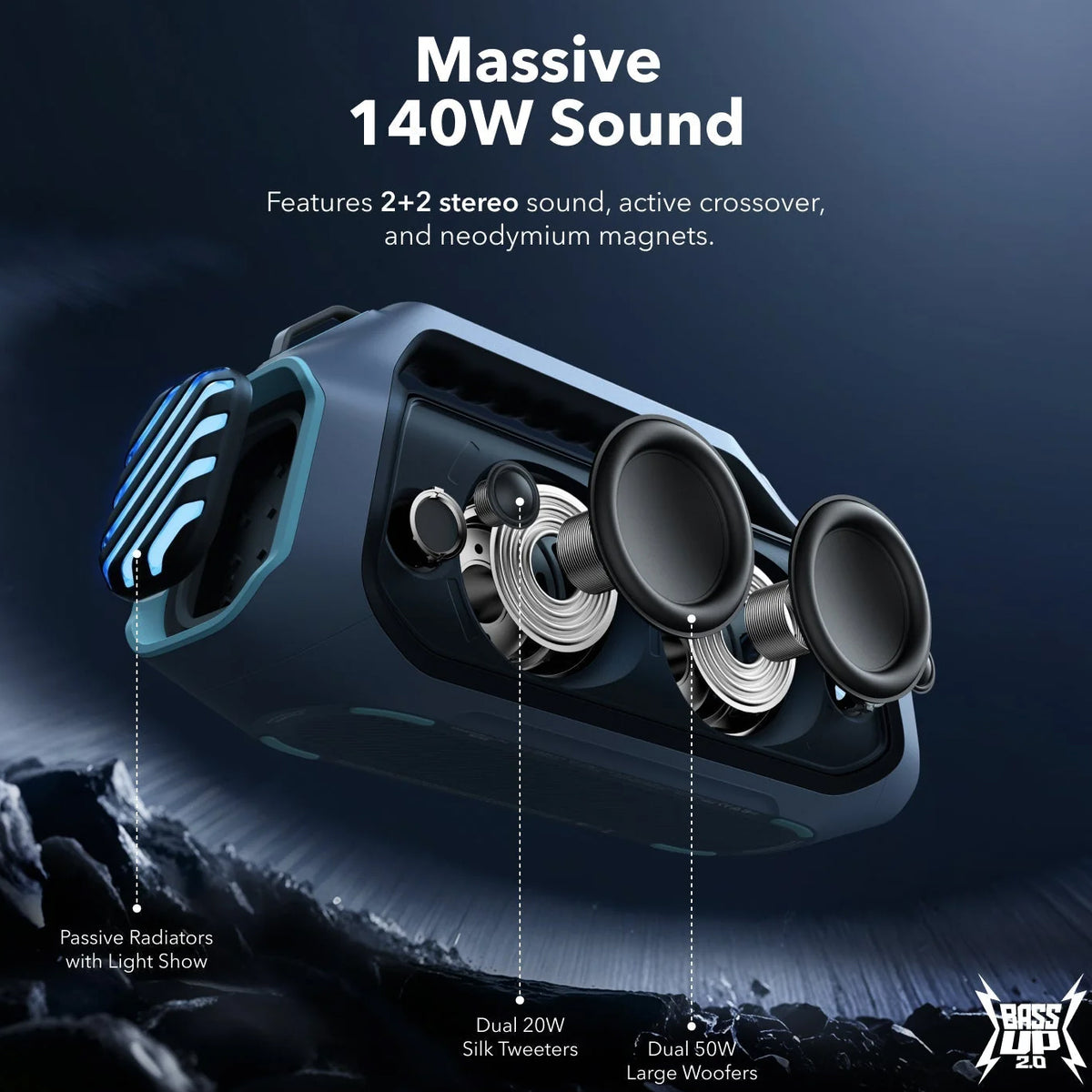 Cassa Portatile Bluetooth Anker SoundCore Boom 2 Plus, 140W, TWS, RGB, Impermeabile, Blu A3134031
