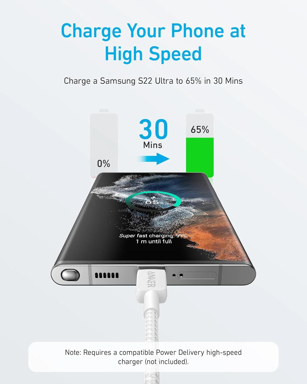 Cavo Dati e Ricarica USB-C - USB-C Anker 322, 60W, 1.8m, Bianco A81F6G21