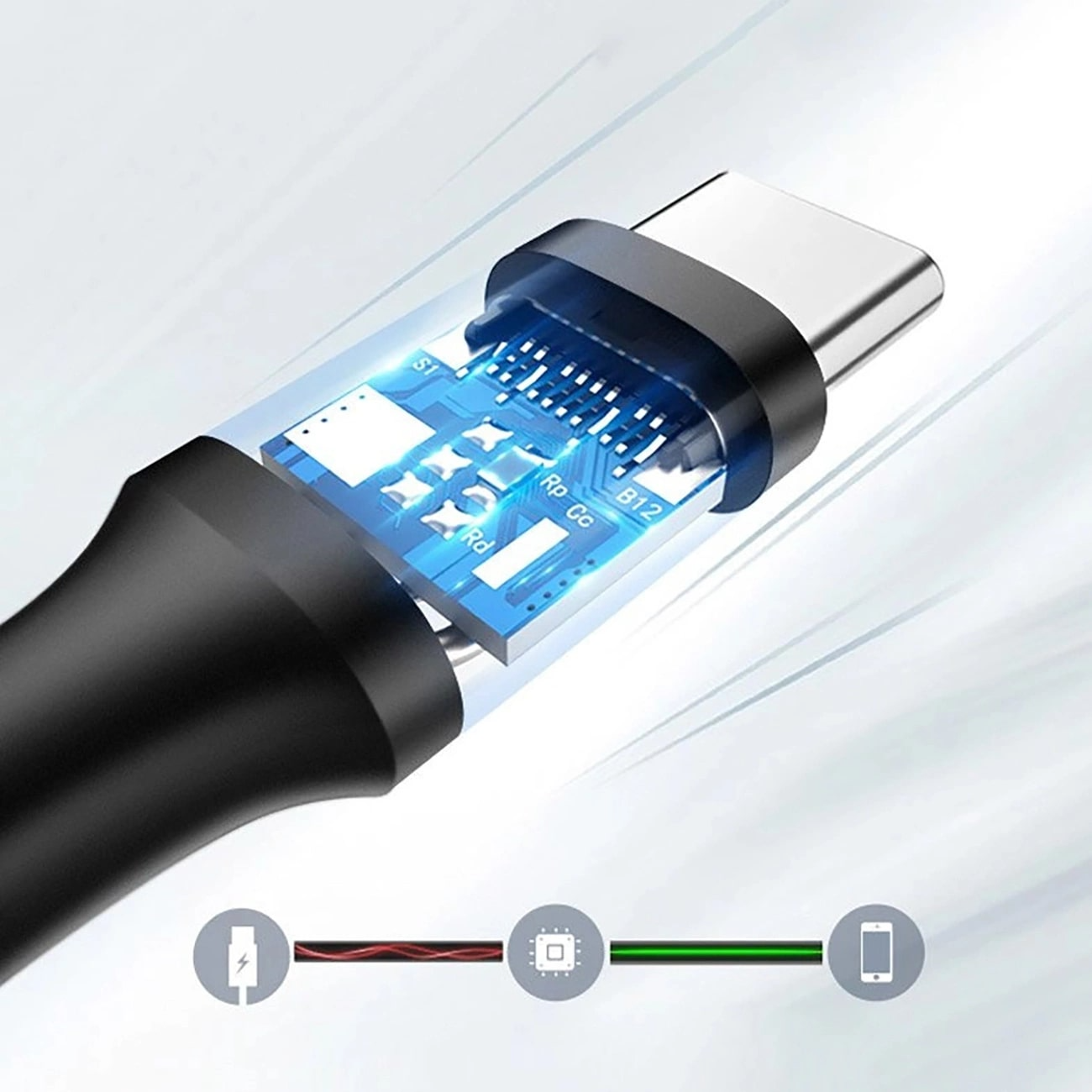 Cavo Dati e Ricarica USB-A - USB-C UGREEN US184, 18W, 0.5m, Nero