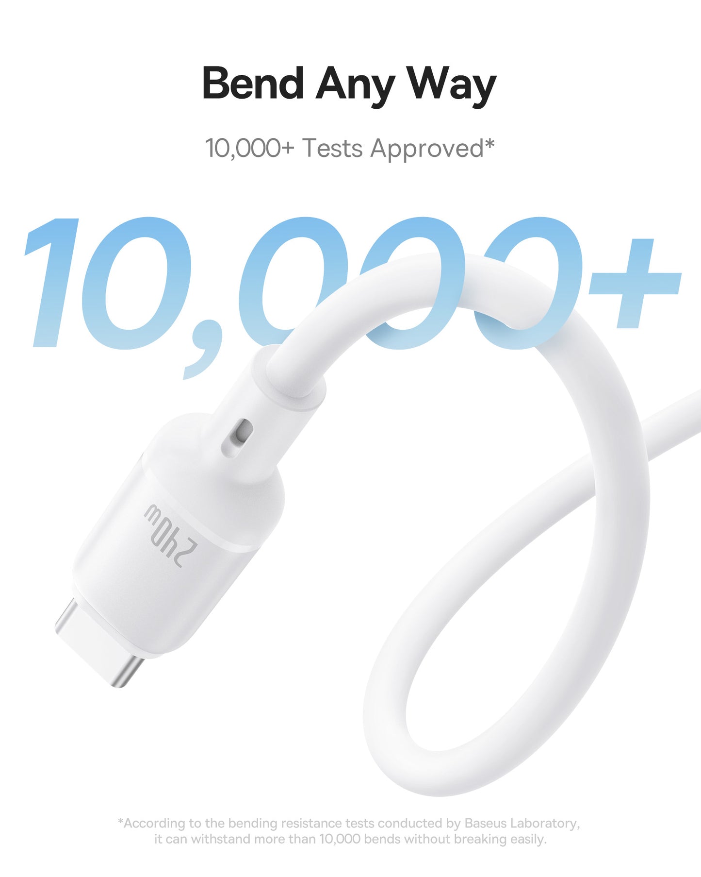 Cavo Dati e Ricarica USB-C - USB-C Baseus PicoGo, 240W, 1m, Bianco P10376800211-00