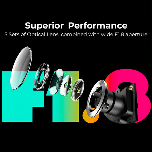 Fa Camera Auto Fairy Face DDPAI N1 Dual, 1296P, Wi-Fi