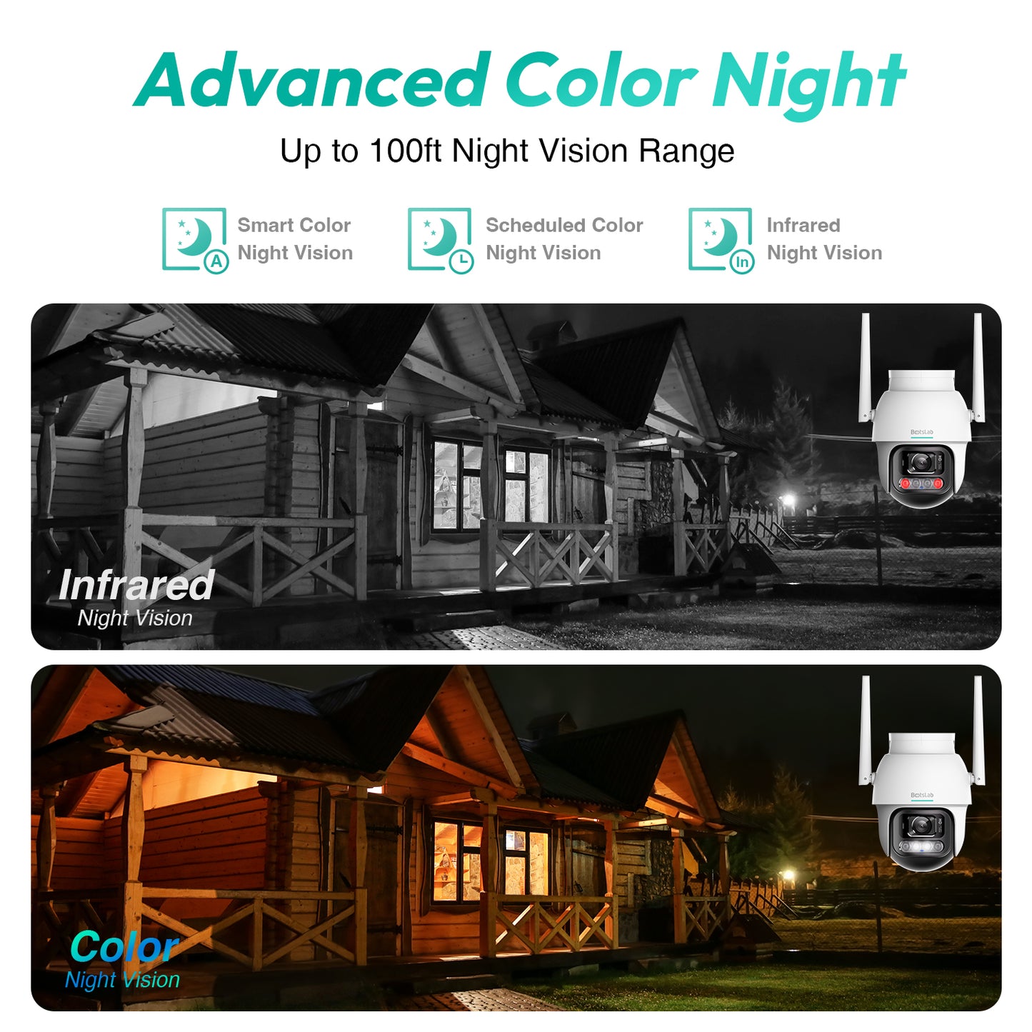 Telecamera di sorveglianza Botslab W311, Wi-Fi, 2K, IP66, per esterni