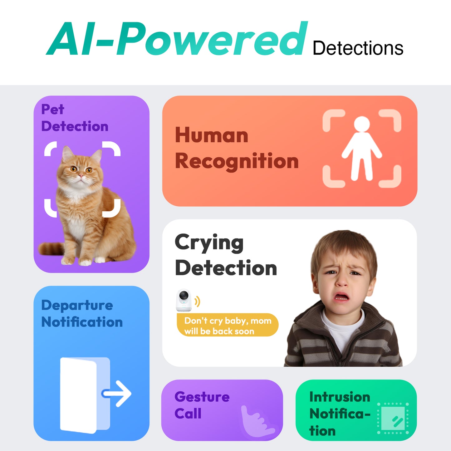 Telecamera di sorveglianza Botslab 2C Pro C222, Wi-Fi, 3K, interno