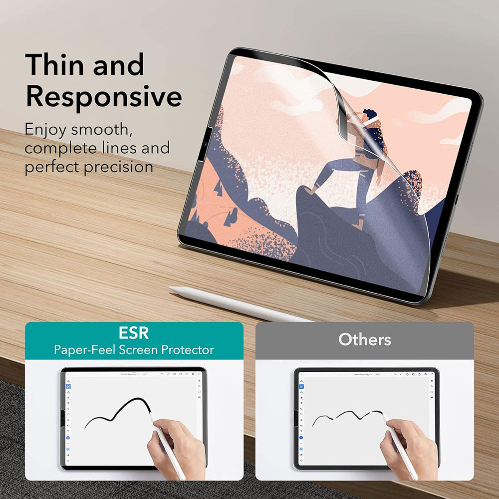 Pellicola protettiva schermo ESR Paper Feel Magnetic per Apple iPad Air 11 (2025) / Air 11 (2024), Plastica
