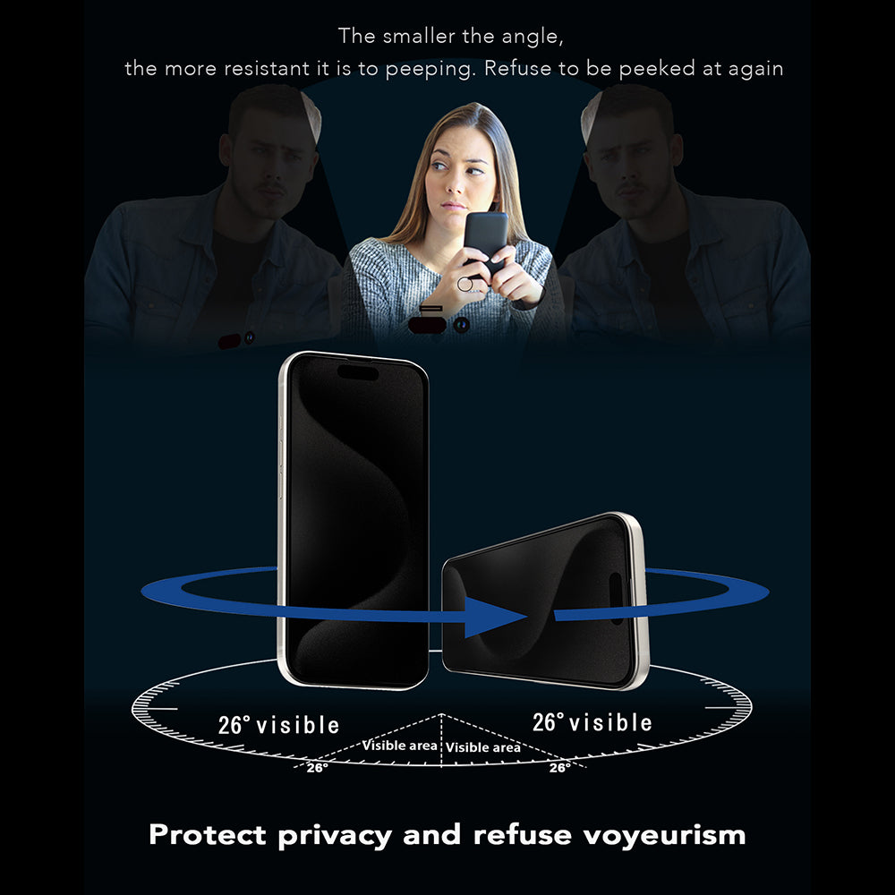 Pellicola protettiva per schermo Privacy Anank 1X Rinforzata 360 per Apple iPhone 16 Pro Max, Vetro Temperato, Full Glue, 2.5D