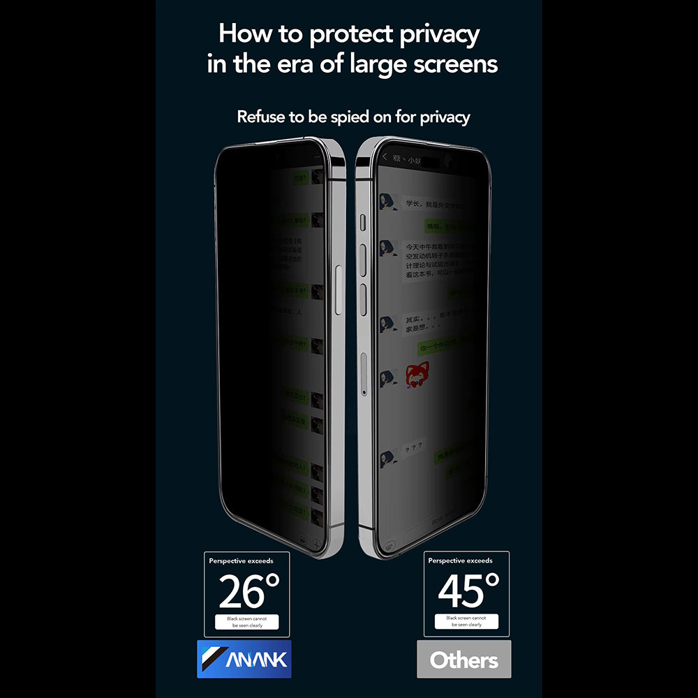 Pellicola Protettiva Schermo Privacy Anank 5X Reinforced Applicator per Apple iPhone 17 Pro Max, Vetro Temperato, Full Glue, 2.5D