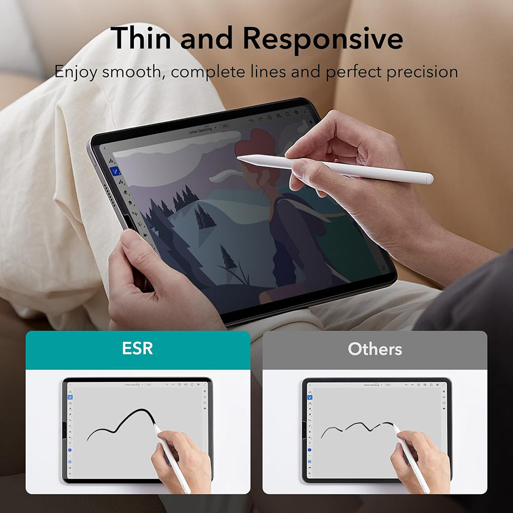 Pellicola Protettiva Schermo Privacy ESR Magnetica per Apple iPad Pro 12.9 (2022) / Pro 12.9 (2021) / Pro 12.9 (2020), Plastica