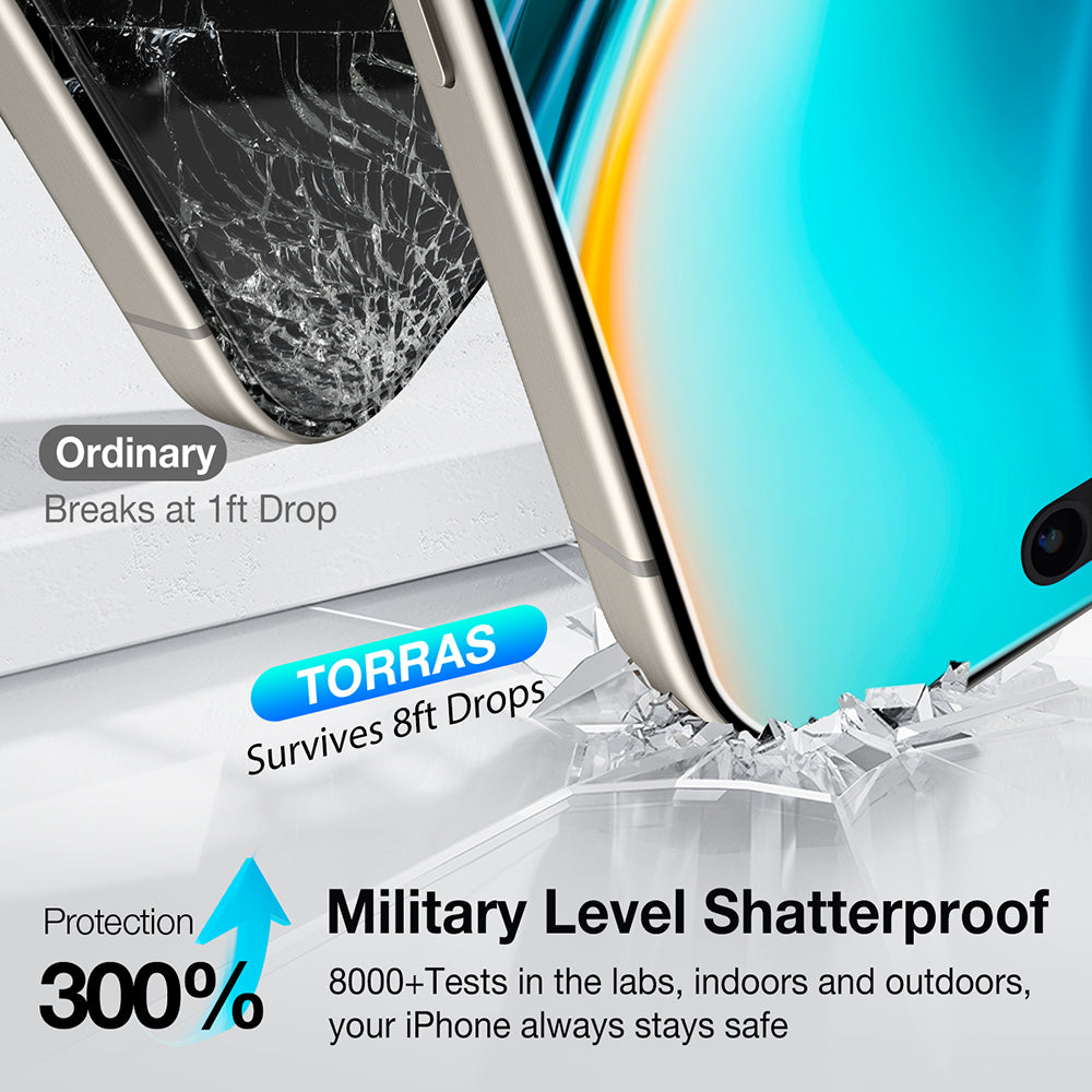 Pellicola Protettiva Schermo Privacy Torras GlassGo Install Master per Apple iPhone 16, Vetro Temperato, Full Glue