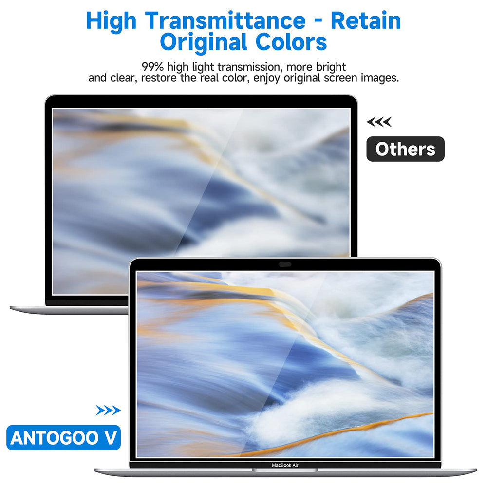 Pellicola Protettiva Schermo Opaca Anti Luce Blu Techsuit VisionProX per Apple MacBook Pro 13 pollici (2022) / (2020) / (2019) / (2018) / (2016), Plastica