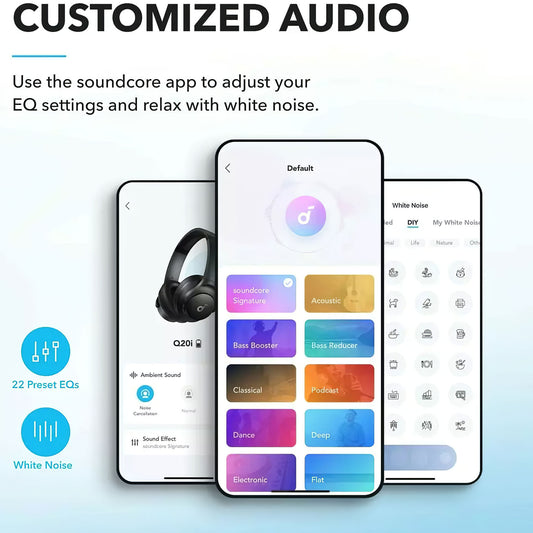 Anker Soundcore Life Q20i Vivavoce Bluetooth, Multipoint, A2DP, ANC, Nero A3004G11