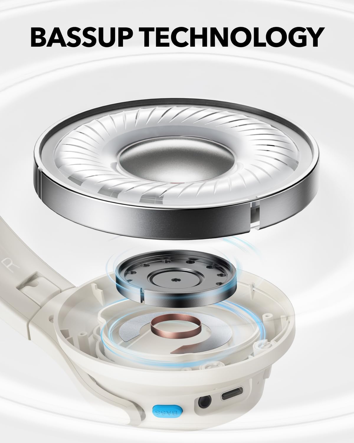 Handsfree Bluetooth Anker Soundcore Q11i, MultiPoint, A2DP, Bianco A3005G21