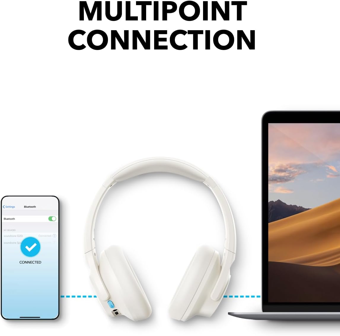 Handsfree Bluetooth Anker Soundcore Q11i, MultiPoint, A2DP, Bianco A3005G21