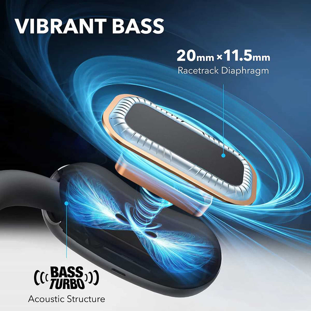 Auricolare Bluetooth Anker SoundCore AeroFit 2, TWS, Verde A3874G61