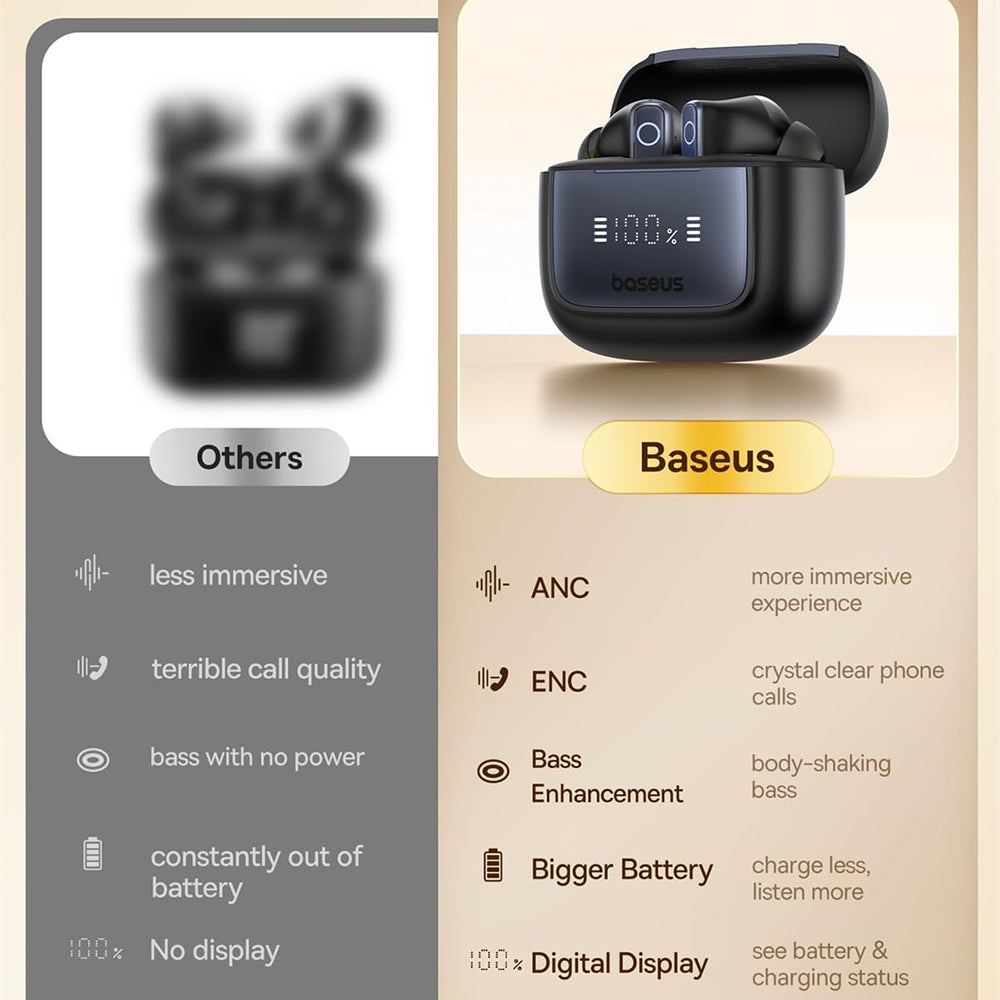 Handsfree Bluetooth Baseus Bowie 35, TWS, Nero A00073800123-00