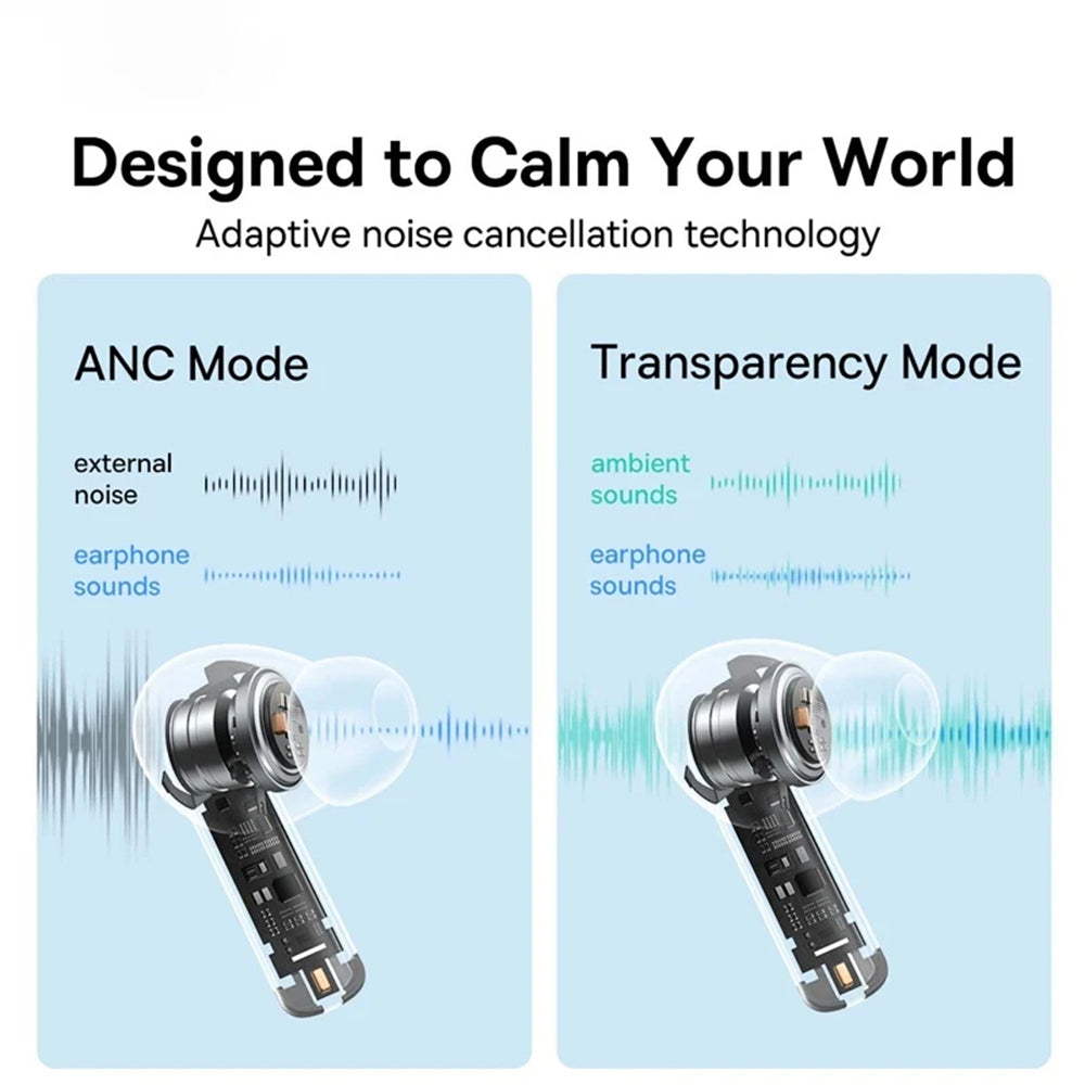 Handsfree Bluetooth Baseus Bowie M2, TWS, Bianco A00024000221-Z1