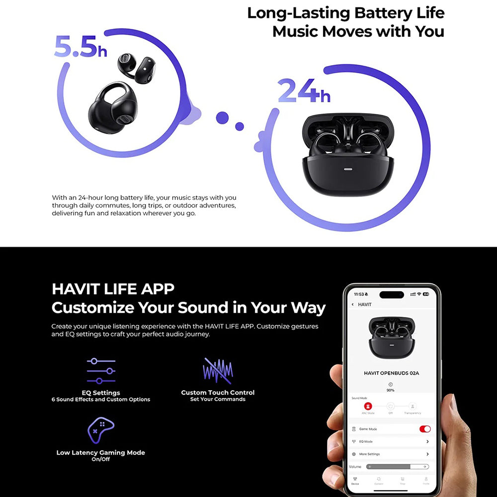 Auricolare Bluetooth HAVIT OWS916, TWS, Nero