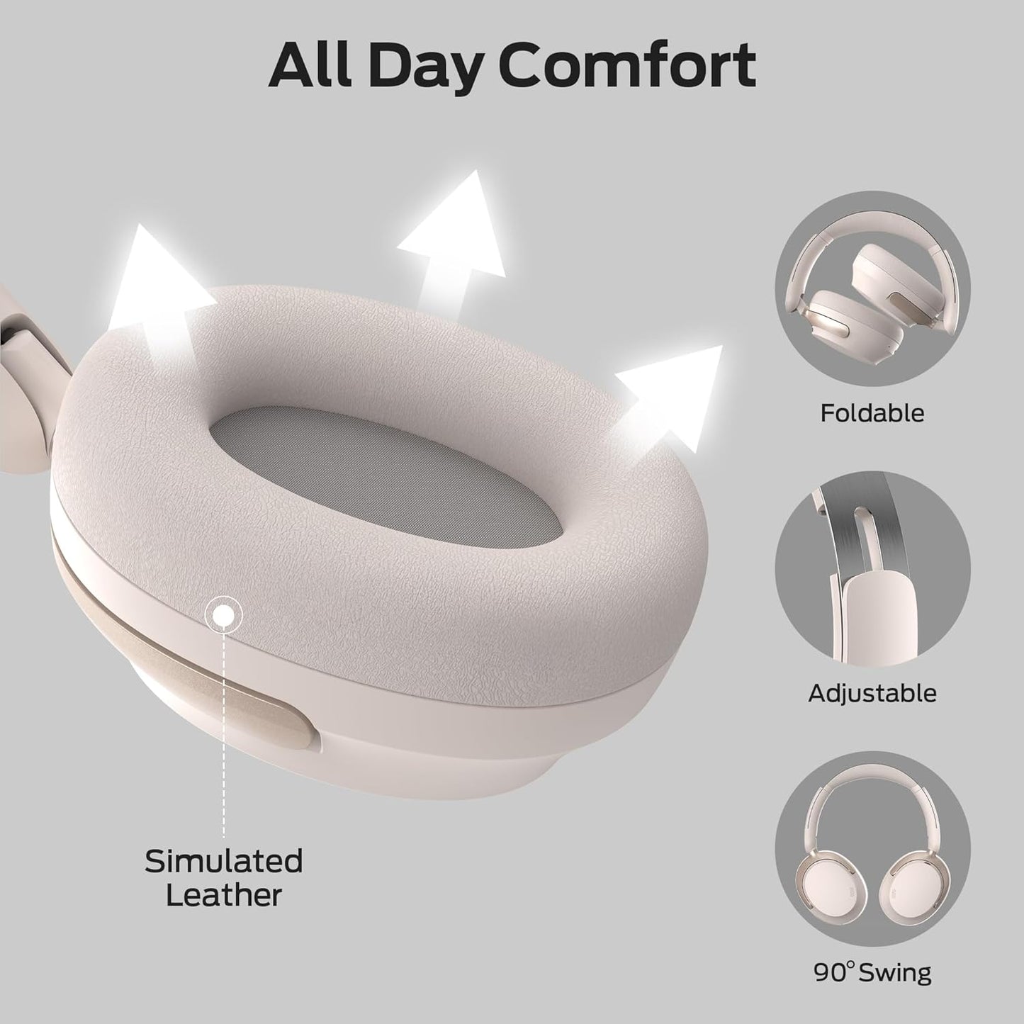 Handsfree Bluetooth Monster Persona 3rd, MultiPoint, A2DP, ANC, Bianco