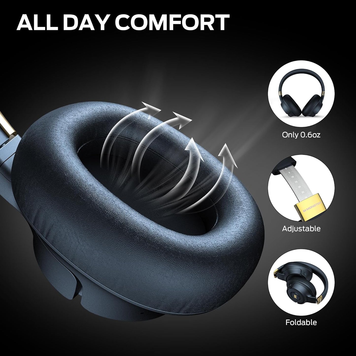 Handsfree Bluetooth Monster Persona SE, A2DP, ANC, Blu