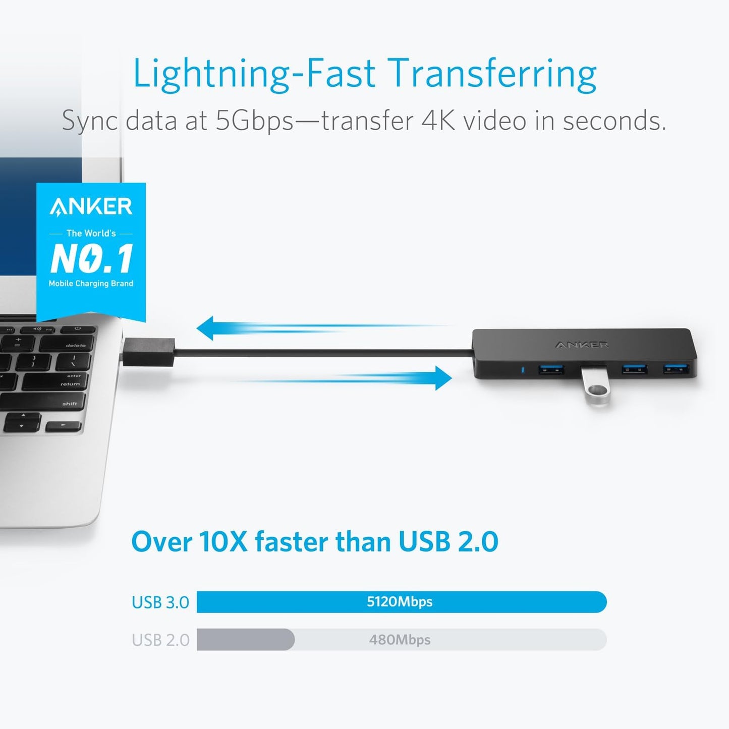 Hub USB-C Anker, 4 x USB-A 3.0, Nero A8309G11