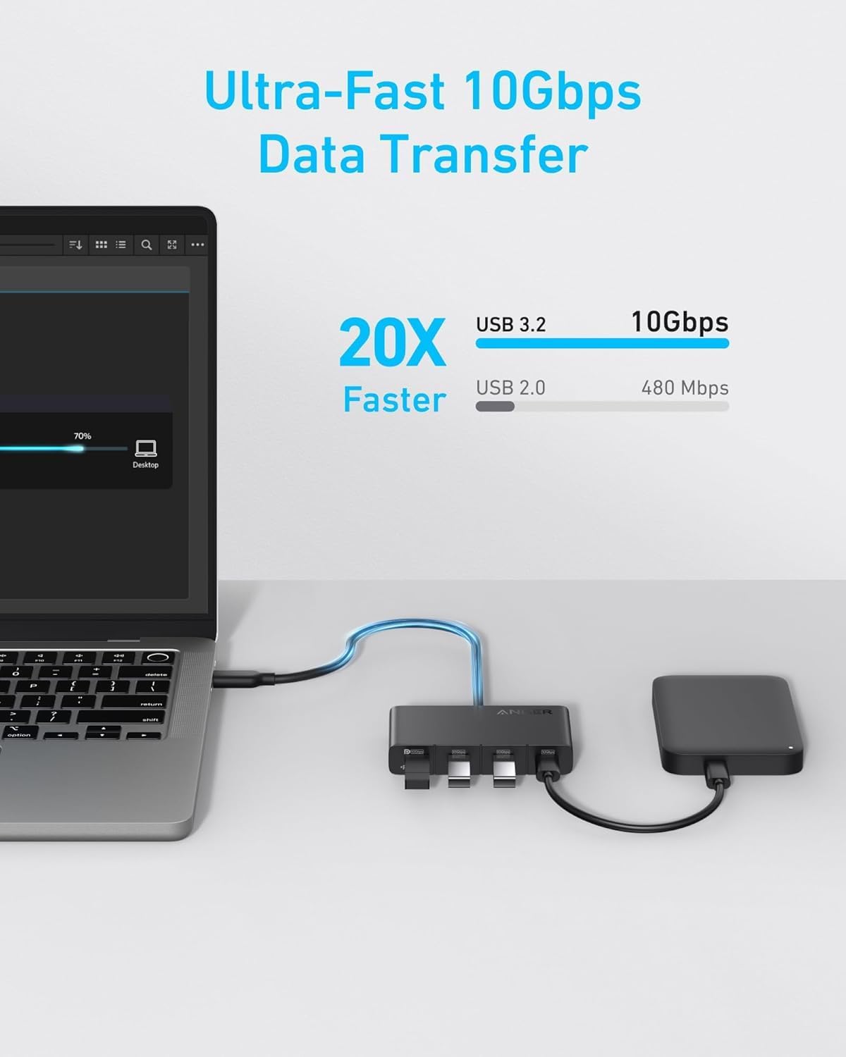 Anker Hub USB-C, 4 x USB-C, nero A8340GA1