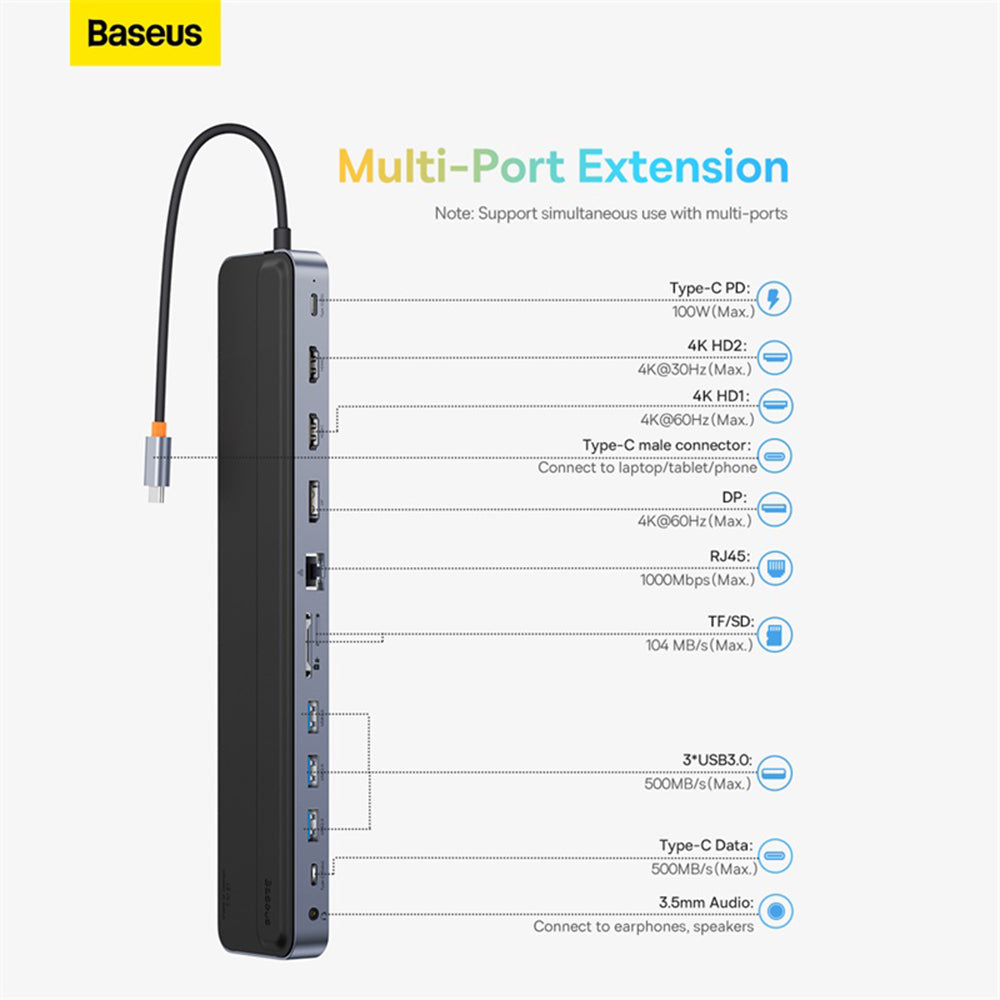 Hub USB-C Baseus EliteJoy Gen2, 11in1, Nero WKSX030213