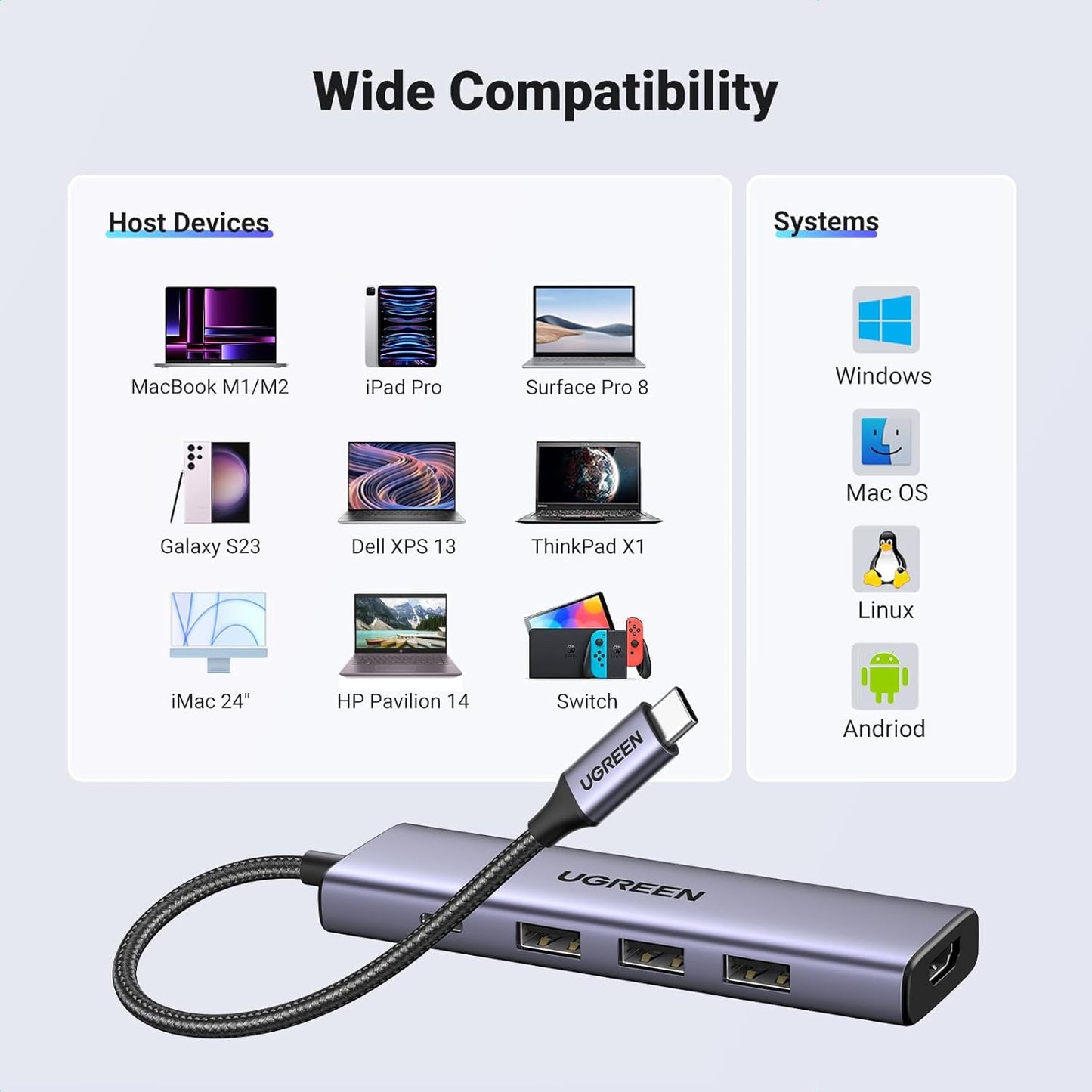 Hub USB-C UGREEN CM511, 3 x USB-A 3.0 - 1 x USB-C - 1 x HDMI, Grigio