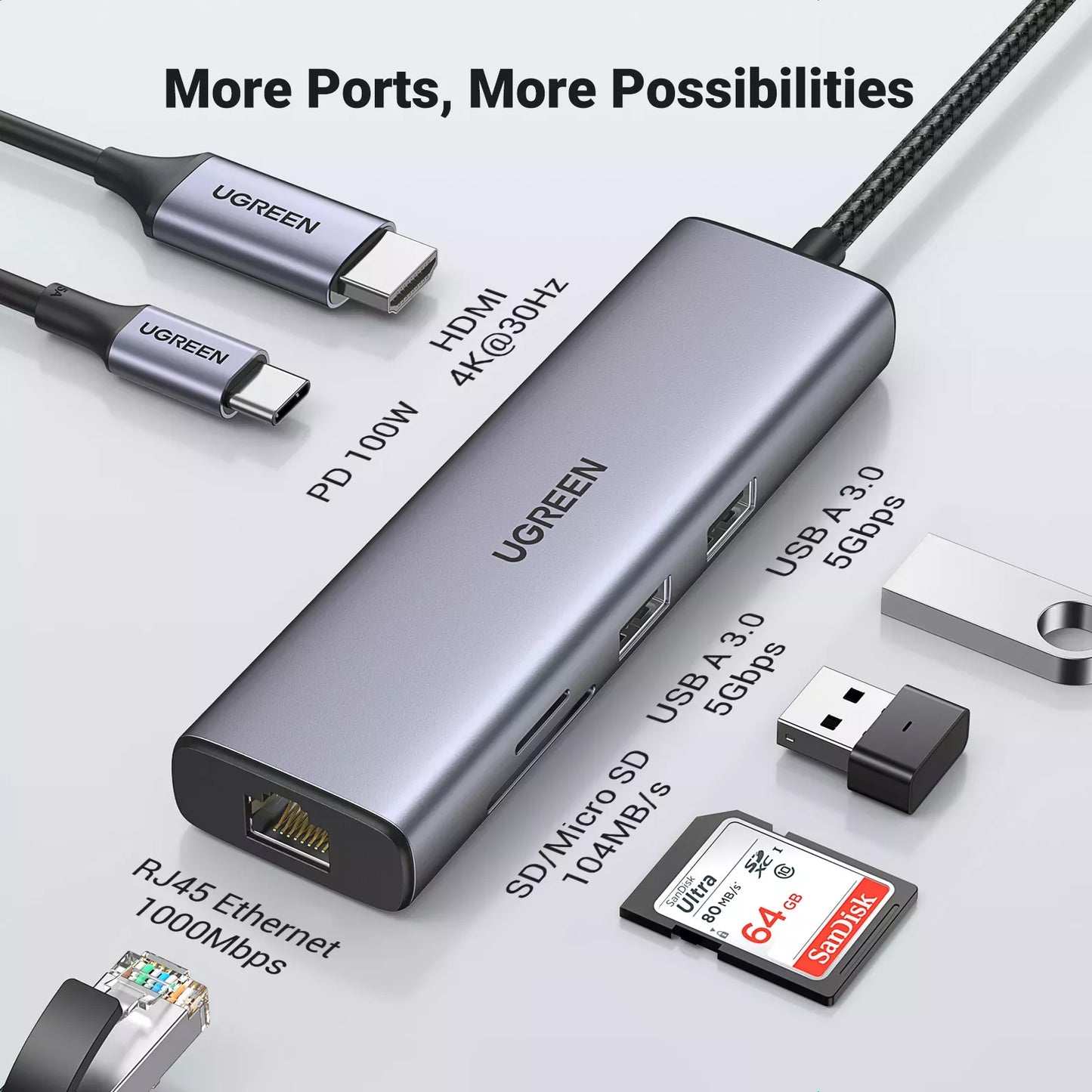 Hub USB-C UGREEN CM512 (90568), 2 x USB-A 3.0 - 1 x USB-C - 1 x HDMI - 1 x RJ45 - 1 x SD - 1 x microSD, Grigio