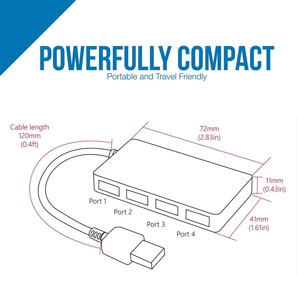 Hub USB Techsuit H15 QuantumNode, 4in1, Nero