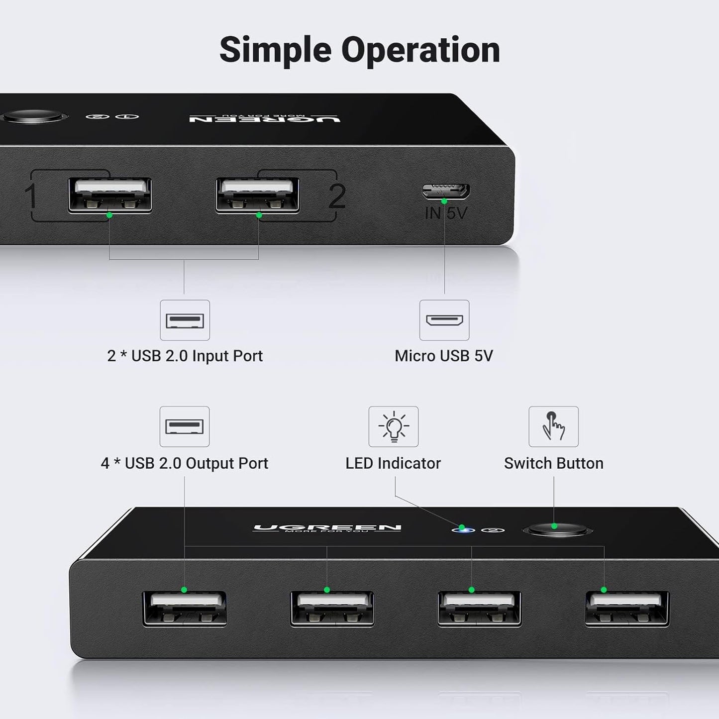 UGREEN US216 USB Switch (30767) Two Sharing Box, 4 x USB-A, Black