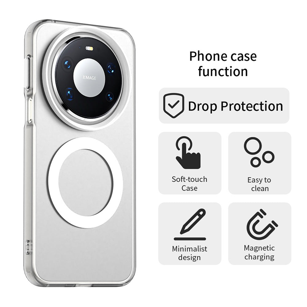 Custodia MagSafe per Huawei Mate 80 Pro, Techsuit, CandyCase, Bianca