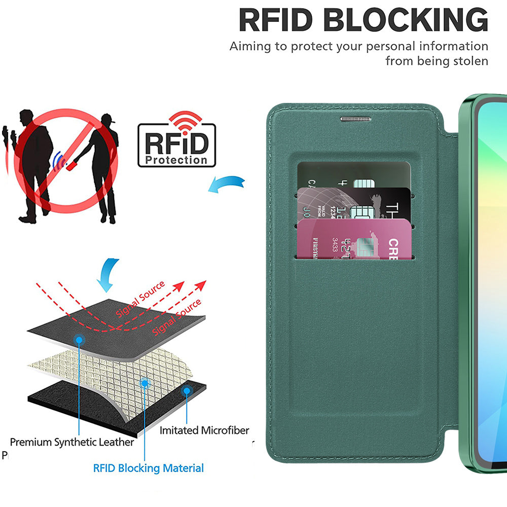 Custodia MagSafe per Samsung Galaxy A06 A065, Techsuit, SmartMag Book, Verde