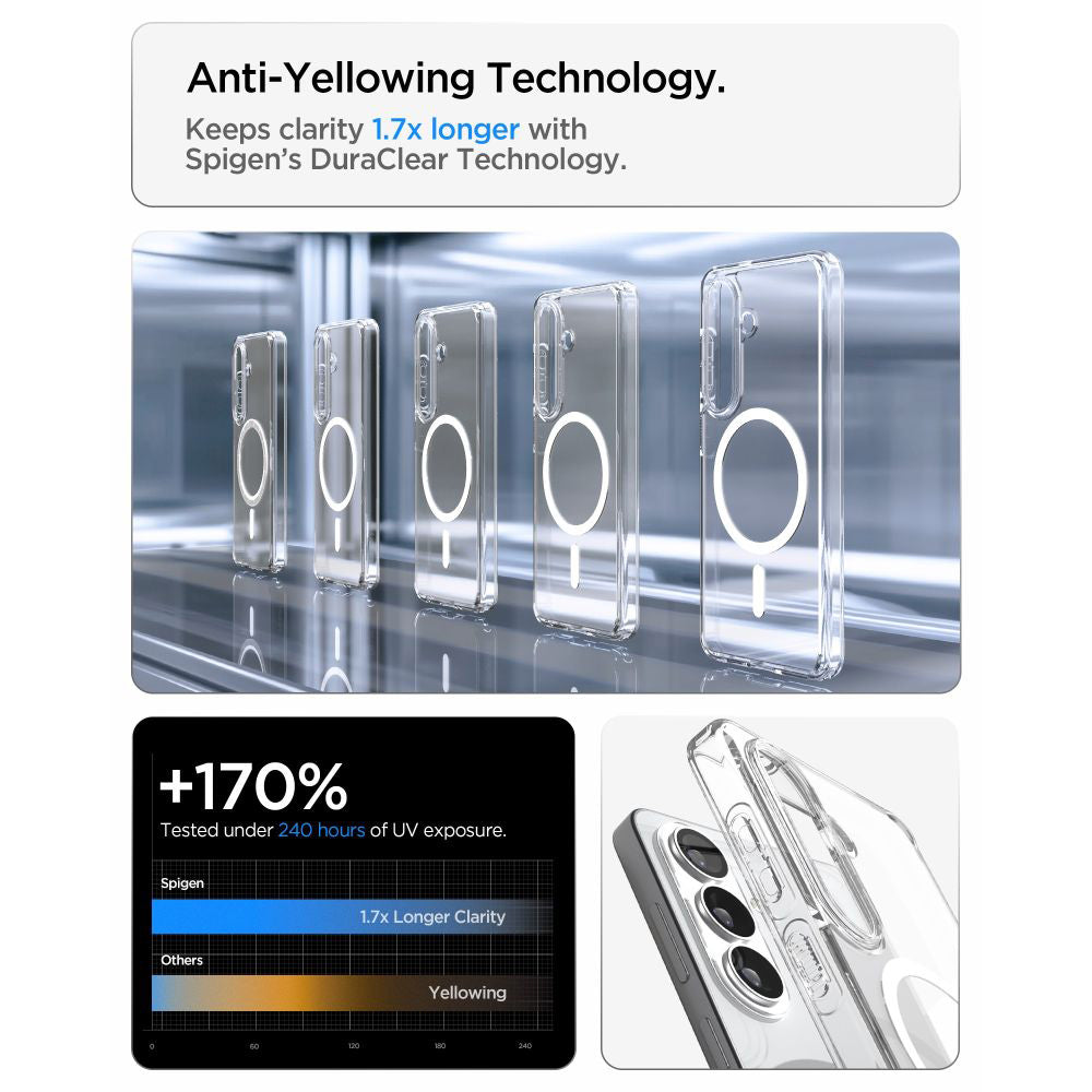 Custodia MagSafe per Samsung Galaxy S26 Plus S947, Spigen, Ultra Hybrid, Trasparente Bianca ACS10709