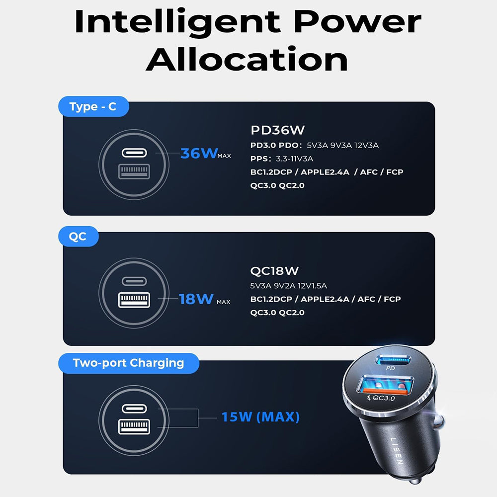 Caricabatterie Auto Lisen, 51W, 3A, 1 x USB-A - 1 x USB-C, Set 2 pezzi, Nero YL0223080037