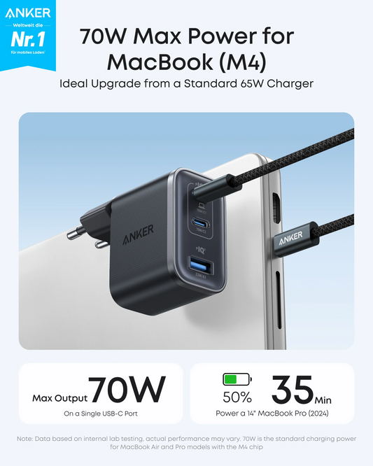 Caricabatterie da Rete con Cavo USB-C Anker Nano, 70W, 3.5A, 1 x USB-A - 2 x USB-C, Grigio B121A311