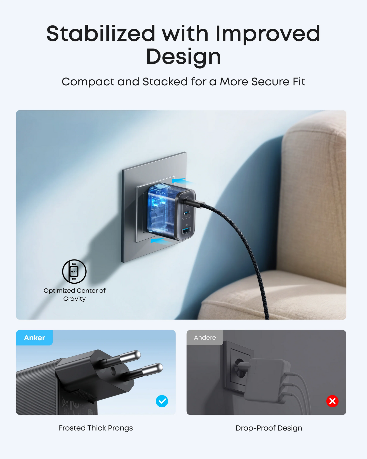 Caricabatterie da Rete con Cavo USB-C Anker Nano, 70W, 3.5A, 1 x USB-A - 2 x USB-C, Grigio B121A311