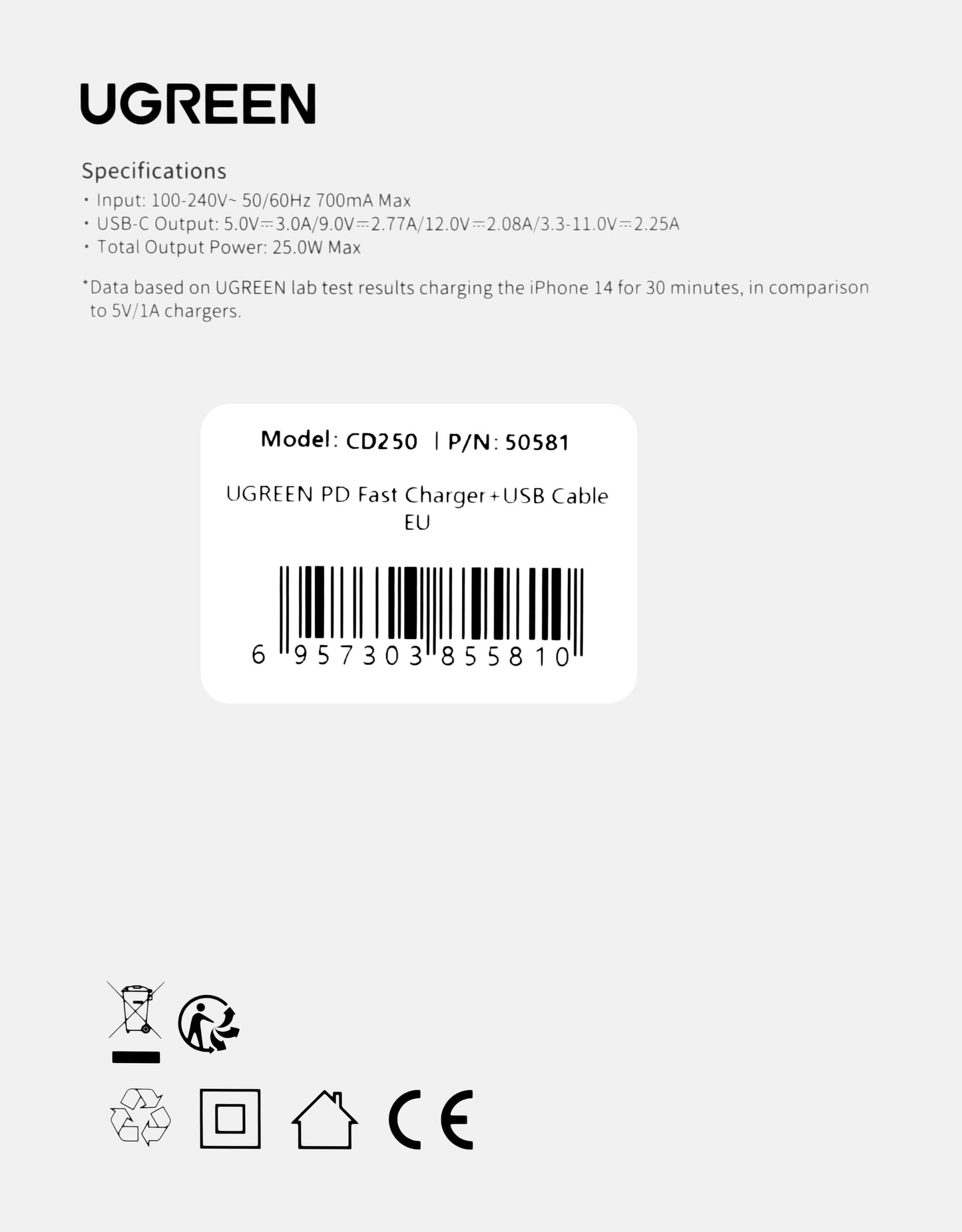 UGREEN CD250, 25W, 3A, 1 x USB-C, 1 x USB-C, Nero