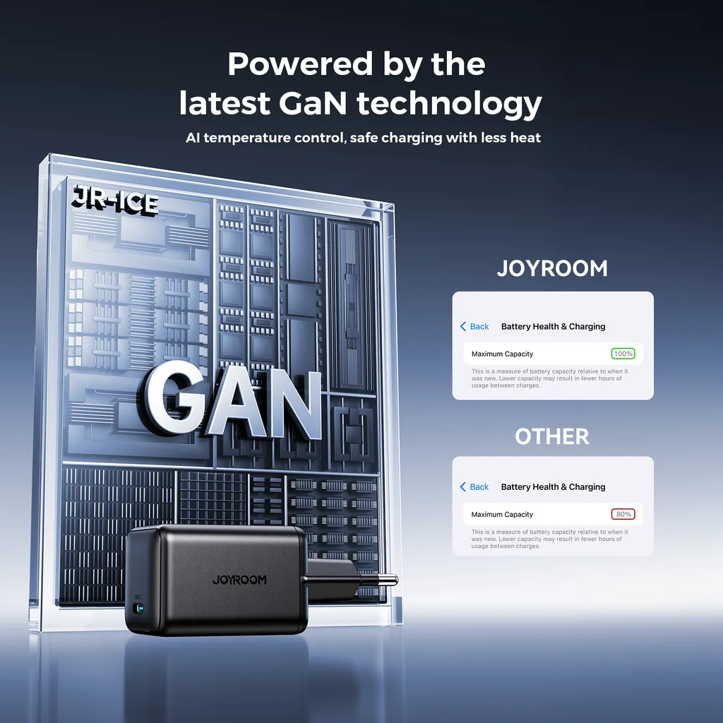 Caricabatterie Rete Joyroom JR-TCG18, 65W, 3.25A, 1 x USB-C, Nero