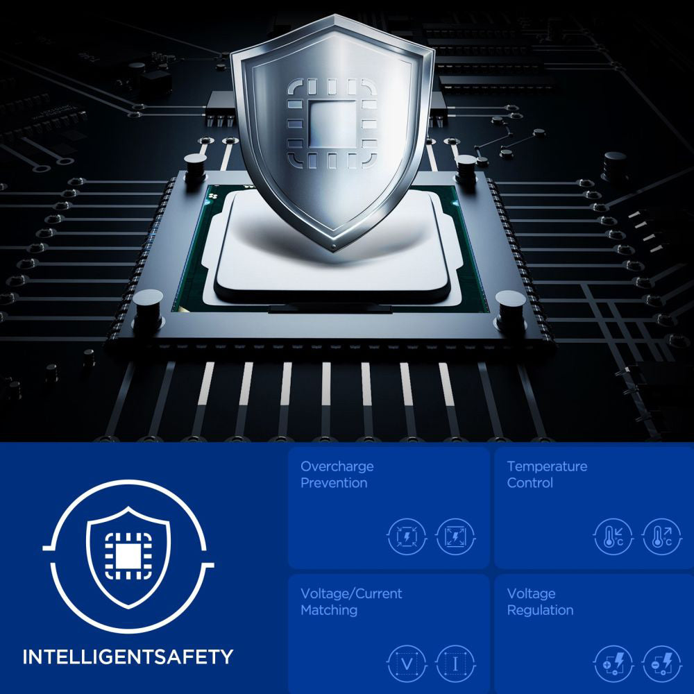 Caricabatterie Rete Spigen Essential, 20W, 3A, 1 x USB-A - 1 x USB-C, Bianco