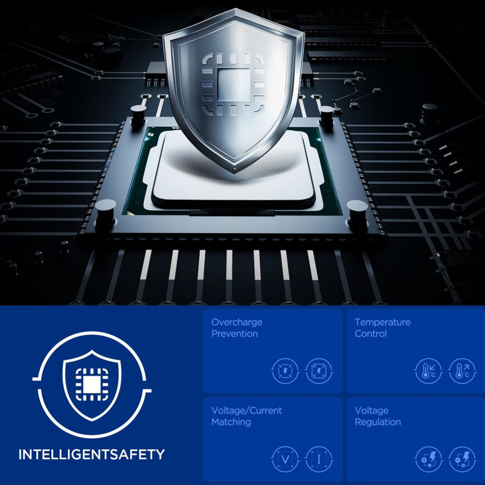 Caricabatterie Rete Spigen Essential, 35W, 3A, 1 x USB-A - 1 x USB-C, Bianco ACH09462