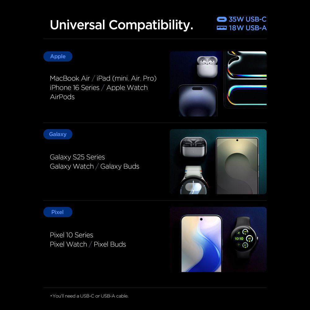 Caricabatterie Rete Spigen Essential, 35W, 3A, 1 x USB-A - 1 x USB-C, Bianco ACH09462