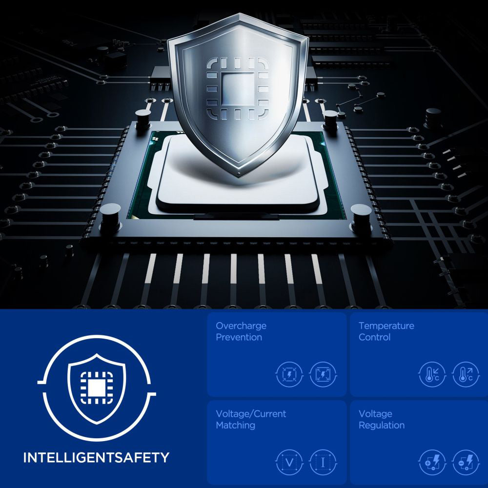 Caricabatterie da rete Spigen Essential, 67W, 3.25A, 1 x USB-A - 2 x USB-C, Nero ACH09458