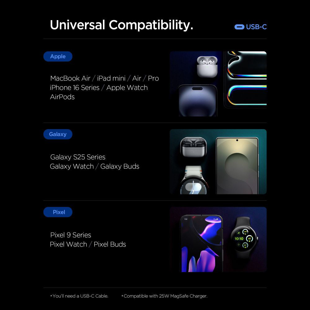 Caricabatterie da rete Spigen Essential, 67W, 3.25A, 1 x USB-A - 2 x USB-C, Nero ACH09458